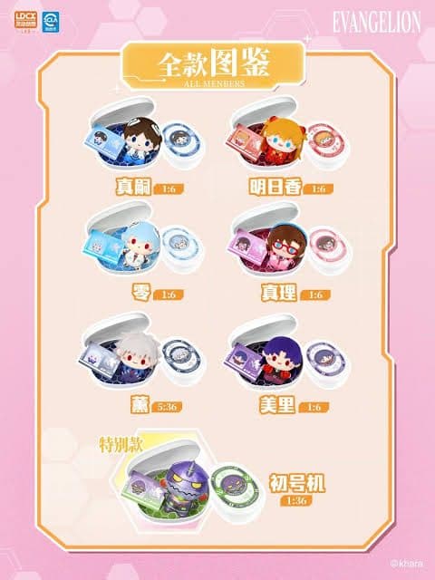 Evangelion Yummy Box Plush Blind Box PDQ/6